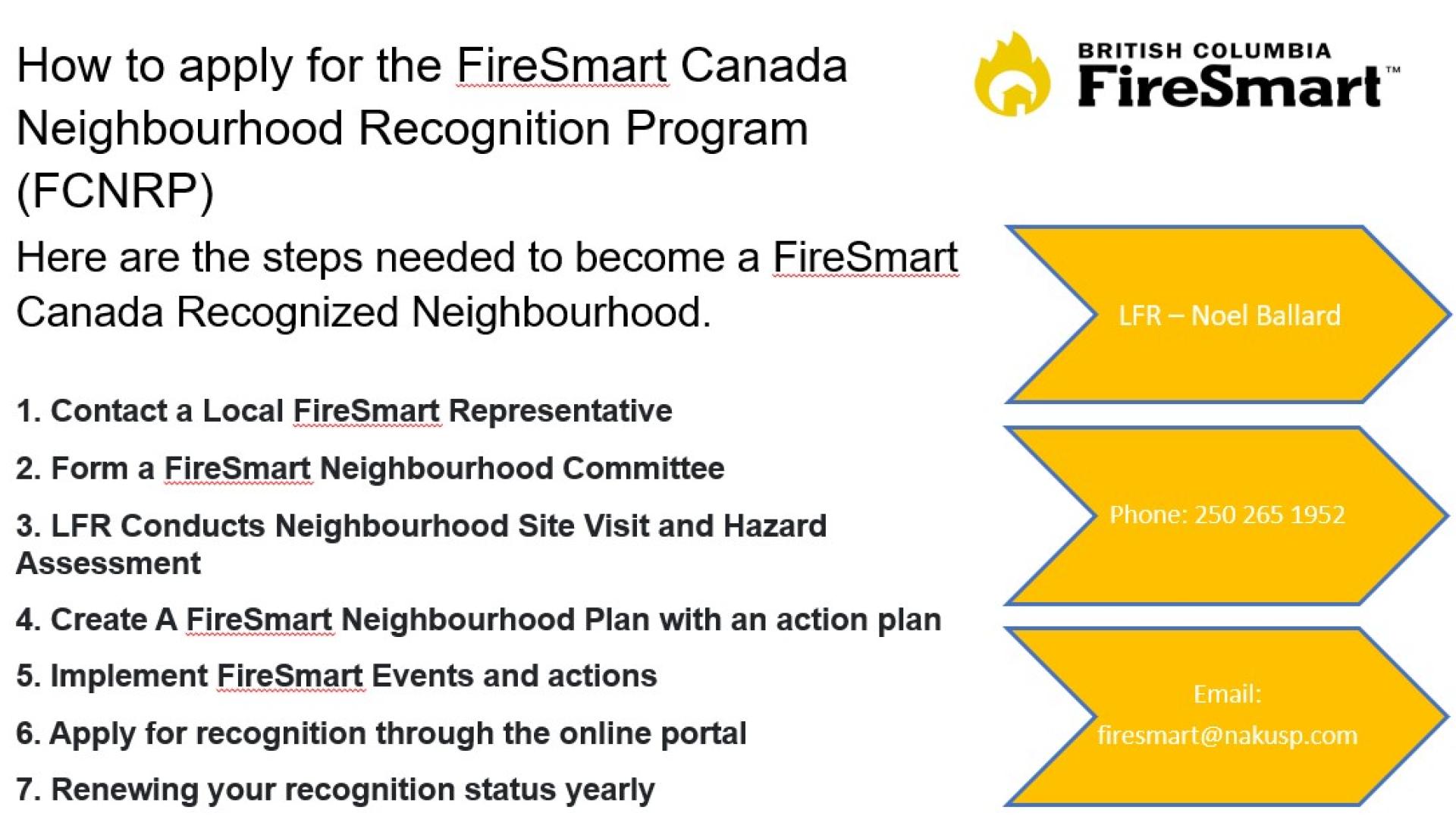 Informative graphic detailing how to apply for the FireSmart Canada Neighbourhood Recognition Program.